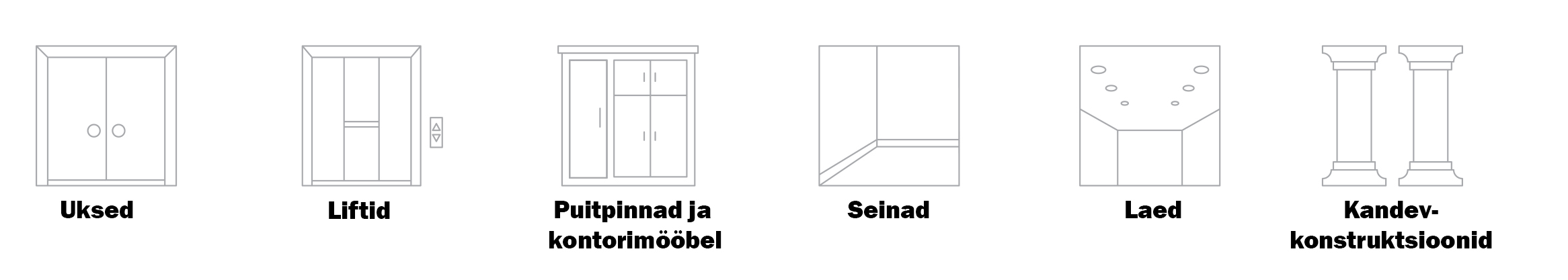 3m kilede valdkonnad